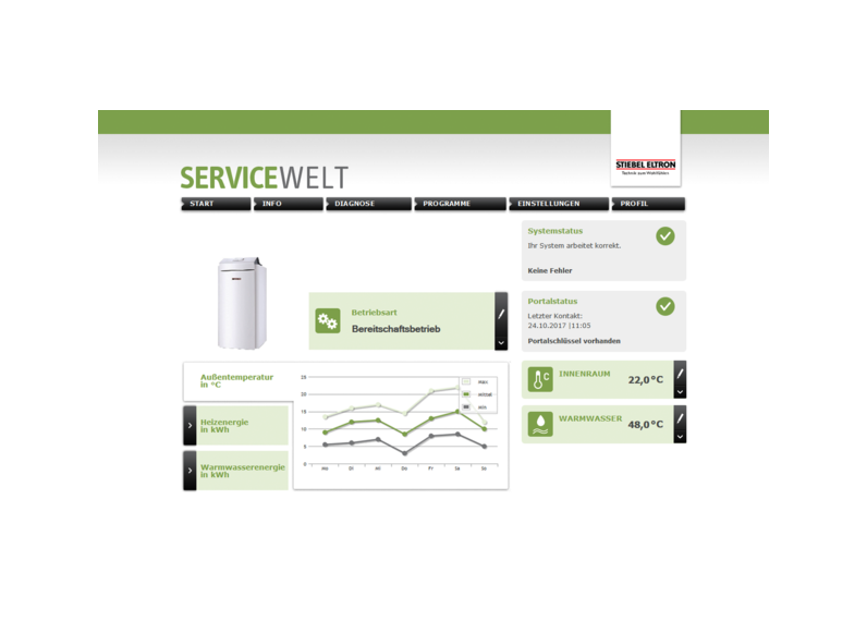 STIEBEL ELTRON Control unit/energy management ISG web