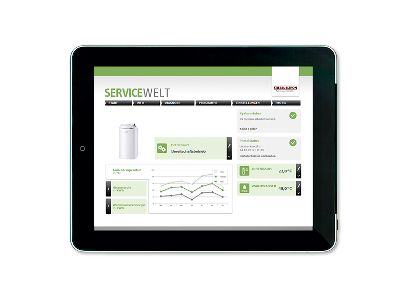 ISG web Controller / Energy management of STIEBEL ELTRON